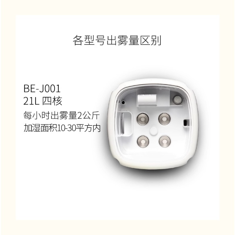 Industrial humidifier large fo - Commercial Printing Industry review and price