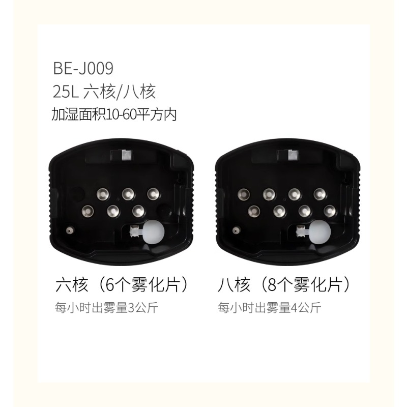 Industrial humidifier large fo - Commercial Printing Industry review and price