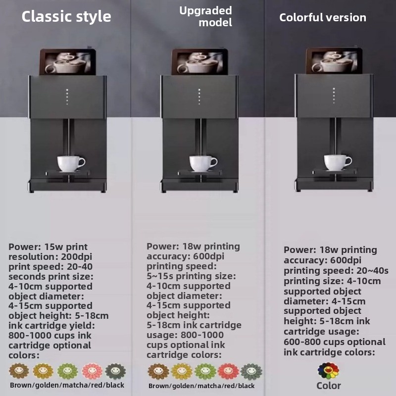Commercial coffee automatic la - Commercial Printing Definition review and price