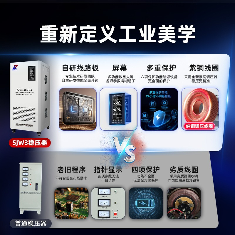 Three-phase voltage regulator  - Commercial Printing Industry review and price