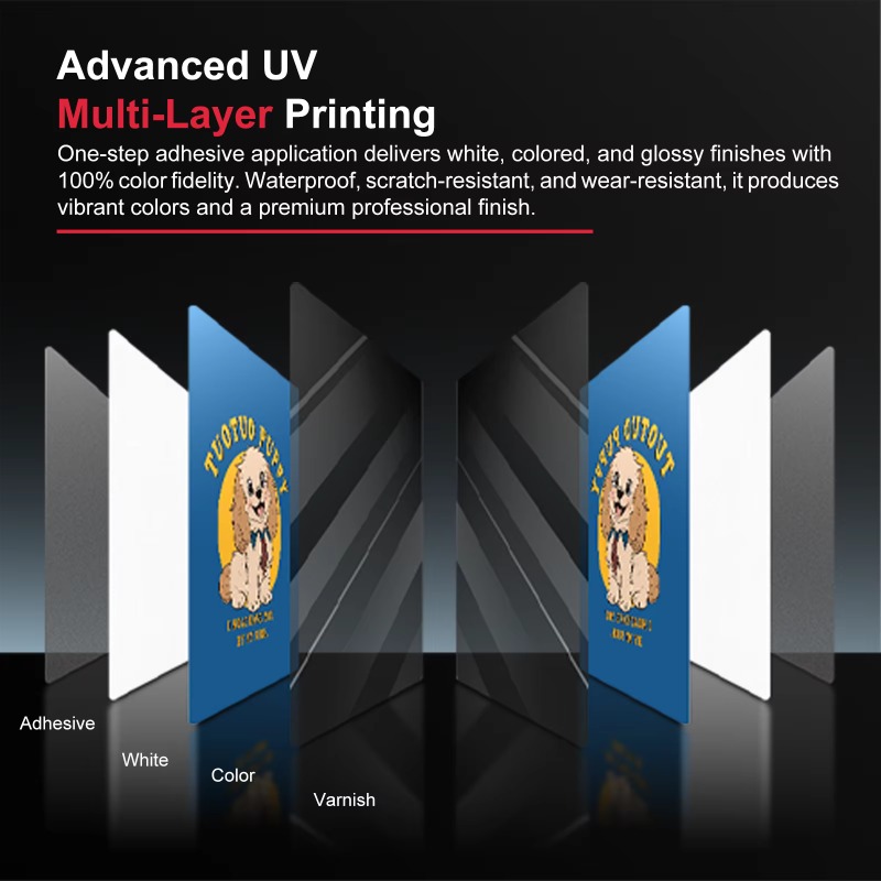 Rainbow A3 UV DTF Printer UV   - Dtf Film Roll A3 review and price